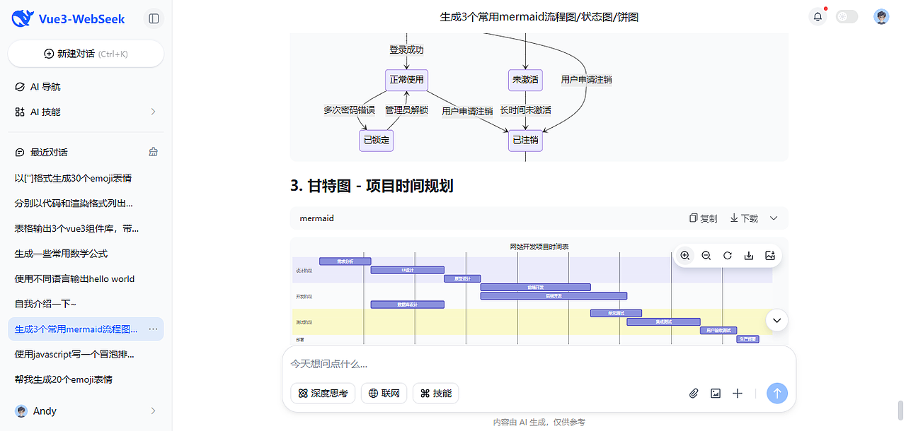 vite8.0-vue3-webai网页端ai助理（图ZNDA0NDUxNTky） - AI作品 - 站酷设计师andy2016原创素材 - 站酷ZCOOL