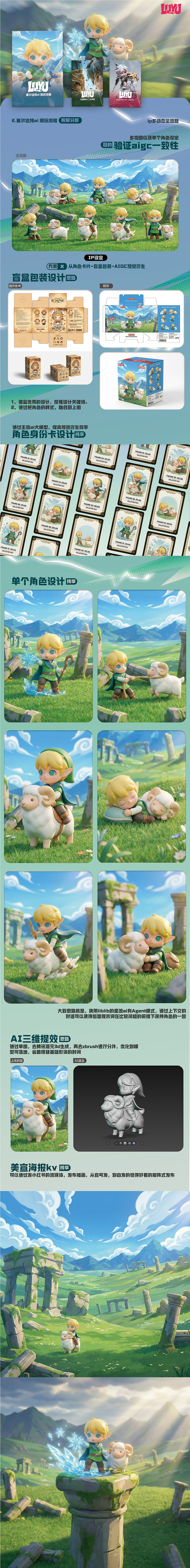 Luyu-26届潮玩作品集（图ZNDA0NDU1OTY4） - 人物/生物 - 站酷设计师鲈yu原创素材 - 站酷ZCOOL