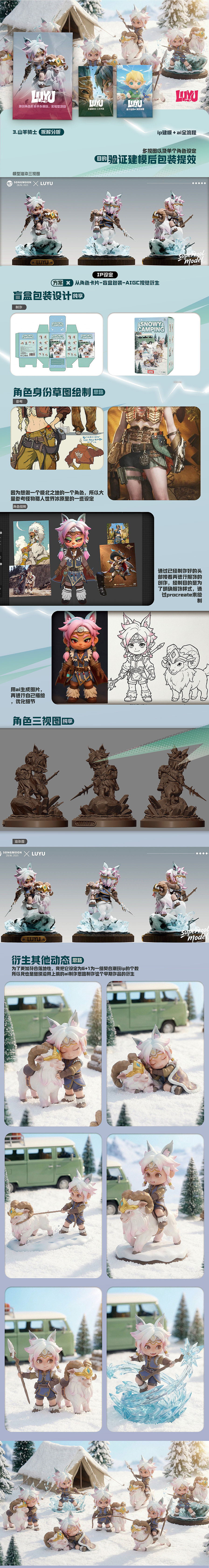 Luyu-26届潮玩作品集（图ZNDA0NDU1OTY0） - 人物/生物 - 站酷设计师鲈yu原创素材 - 站酷ZCOOL