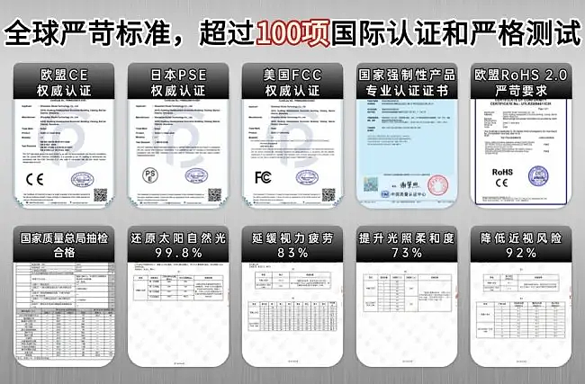 大路灯什么品牌好用又亮？落地护眼大路灯的十大品牌（图ZNDA0NDYyNzg4） - 生活用品 - 站酷设计师不会去取名字原创素材 - 站酷ZCOOL