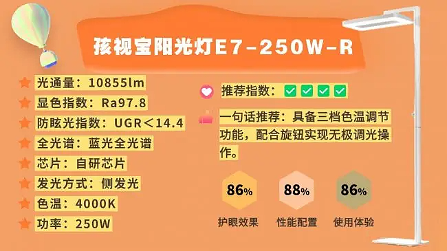 大路灯什么品牌好用又亮？落地护眼大路灯的十大品牌（图ZNDA0NDYyNzk2） - 生活用品 - 站酷设计师不会去取名字原创素材 - 站酷ZCOOL
