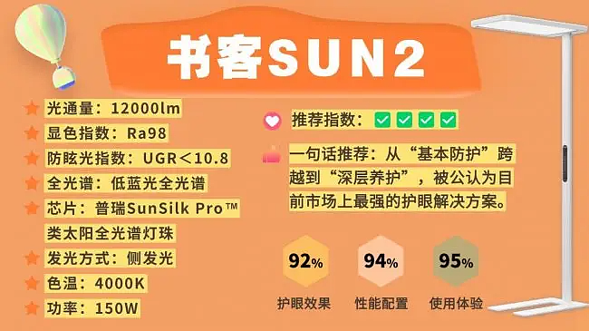 大路灯什么品牌好用又亮？落地护眼大路灯的十大品牌（图ZNDA0NDYyNzcy） - 生活用品 - 站酷设计师不会去取名字原创素材 - 站酷ZCOOL