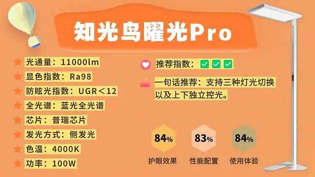 大路灯什么品牌好用又亮？落地护眼大路灯的十大品牌（图ZNDA0NDYyODE2） - 生活用品 - 站酷设计师不会去取名字原创素材 - 站酷ZCOOL