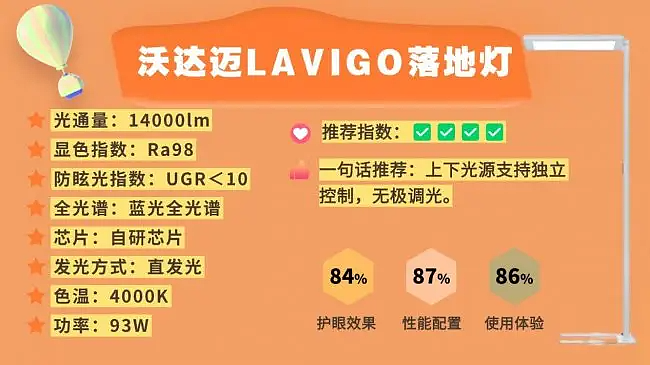 大路灯什么品牌好用又亮？落地护眼大路灯的十大品牌（图ZNDA0NDYyODI0） - 生活用品 - 站酷设计师不会去取名字原创素材 - 站酷ZCOOL