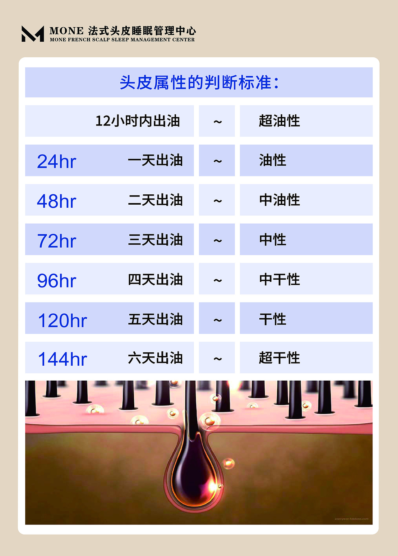 广告牌（图ZNDA0NDY2MDY0） - 品牌 - 站酷设计师YY_明月原创素材 - 站酷ZCOOL