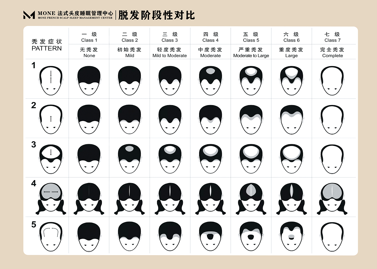 广告牌（图ZNDA0NDY2MDcy） - 品牌 - 站酷设计师YY_明月原创素材 - 站酷ZCOOL