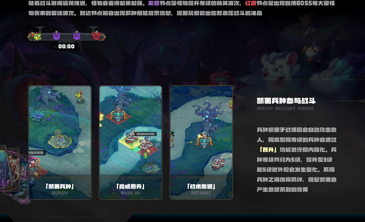 Steam塔防游戏「盟军远征」游戏UI全案（图ZNDA0NDcwMjU2） - 游戏UI - 站酷设计师三千加多宝原创素材 - 站酷ZCOOL