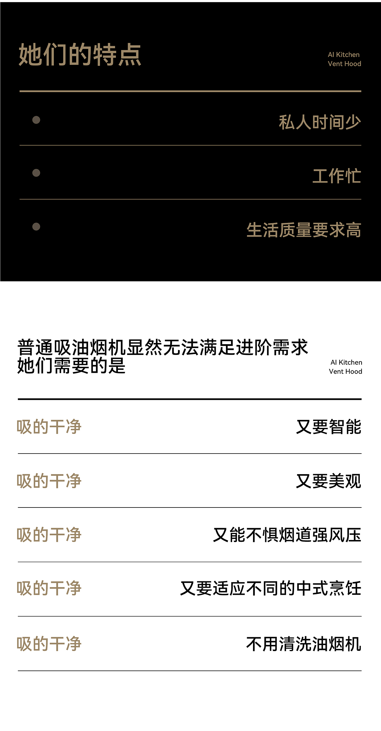 AI油烟机 战略单品 视觉设计（图ZNDA0NDg1Nzgw） - 品牌 - 站酷设计师惡魔男孩原创素材 - 站酷ZCOOL