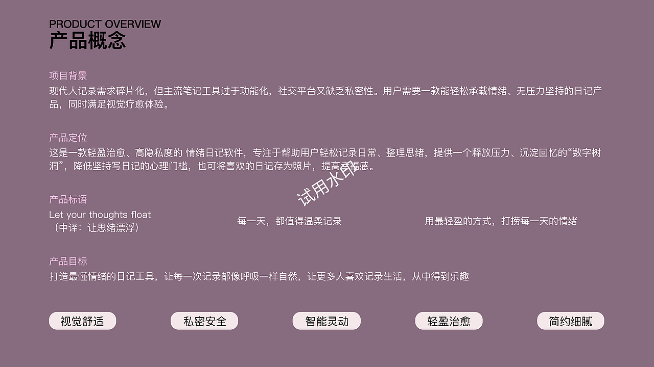 界面设计（图ZNDA0NDg1OTg0） - APP界面 - 站酷设计师一万只水豚原创素材 - 站酷ZCOOL