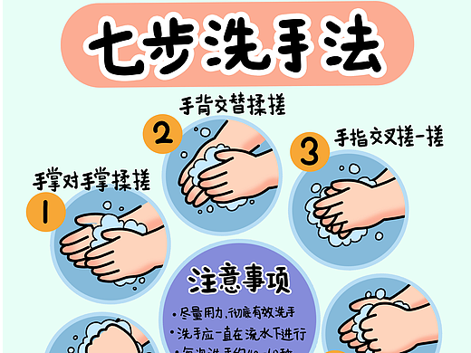 七步洗手法（个人主页-ZNzMzNDk4NjQ=） - 创作习作 - 站酷设计师WiKi的宝藏原创素材 - 站酷ZCOOL