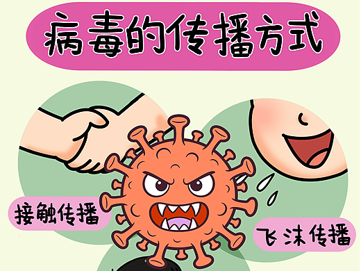 病毒的传播方式（个人主页-ZNzMzNDk4NzI=） - 创作习作 - 站酷设计师WiKi的宝藏原创素材 - 站酷ZCOOL