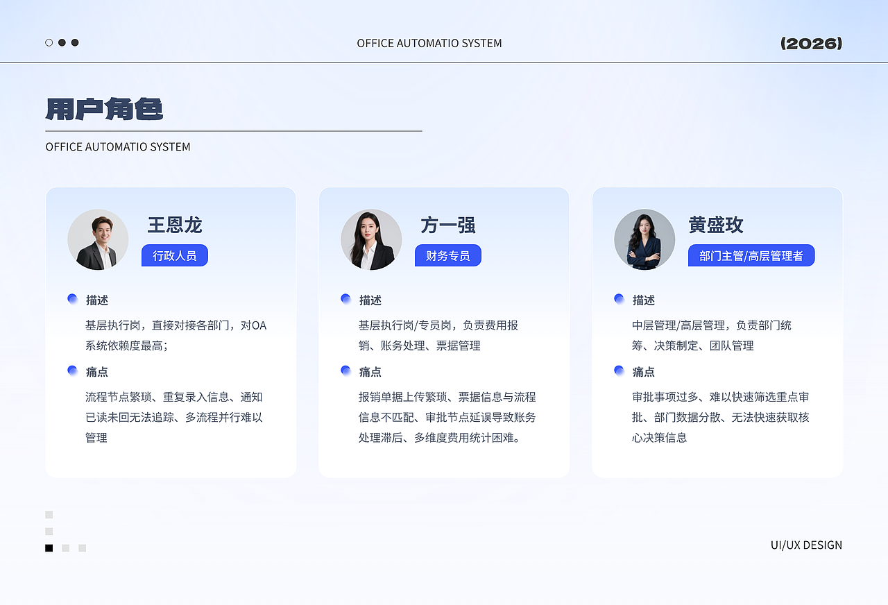 rest assured OA系统（图ZNDA0NDk0MDAw） - 软件界面 - 站酷设计师Distancess原创素材 - 站酷ZCOOL