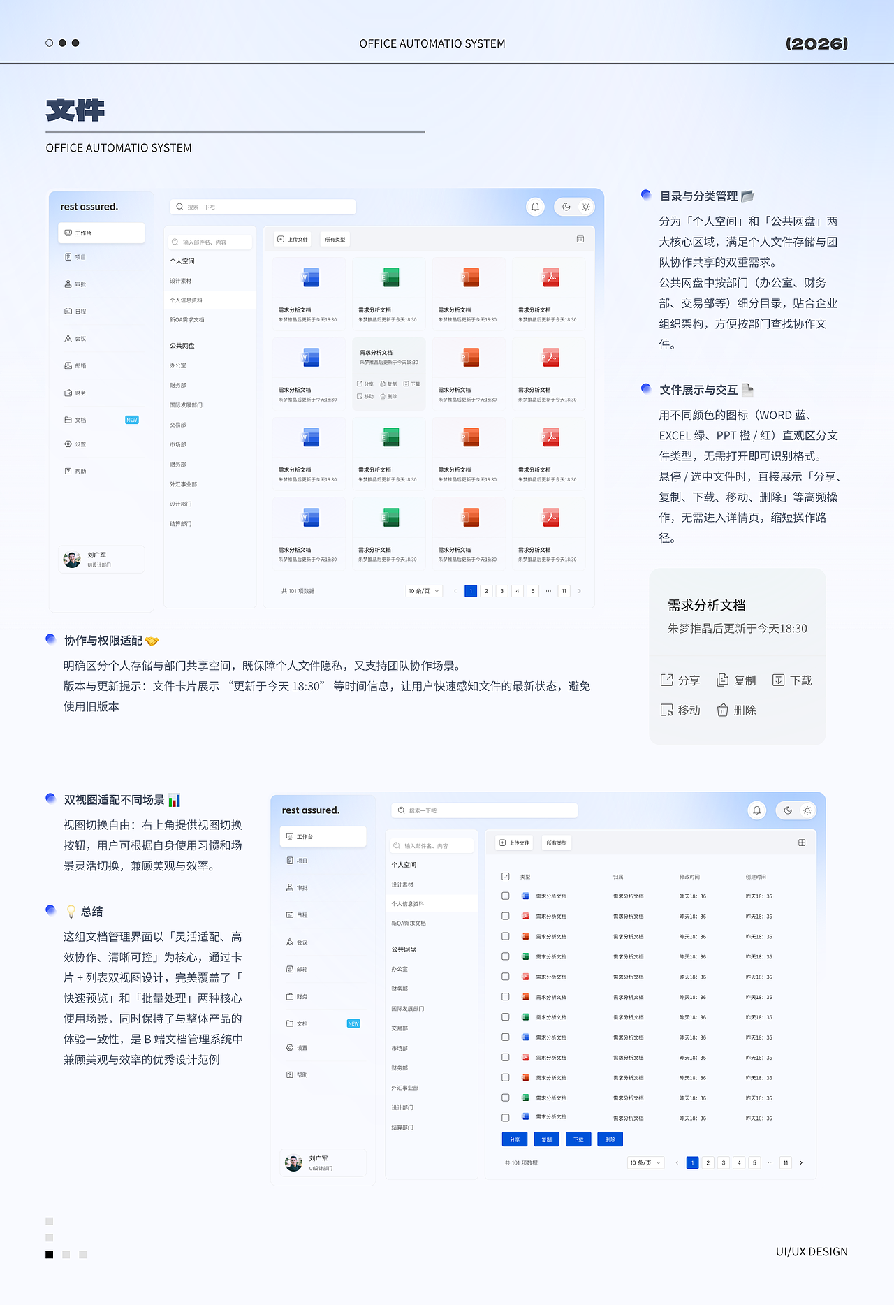 rest assured OA系统（图ZNDA0NDk0MDU2） - 软件界面 - 站酷设计师Distancess原创素材 - 站酷ZCOOL