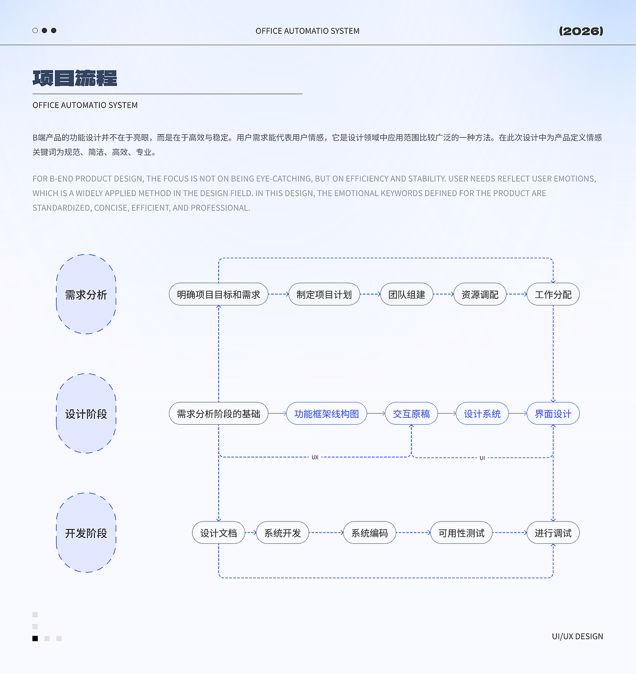 2026作品集（图ZNDA0NDk0Mjky） - 软件界面 - 站酷设计师Distancess原创素材 - 站酷ZCOOL