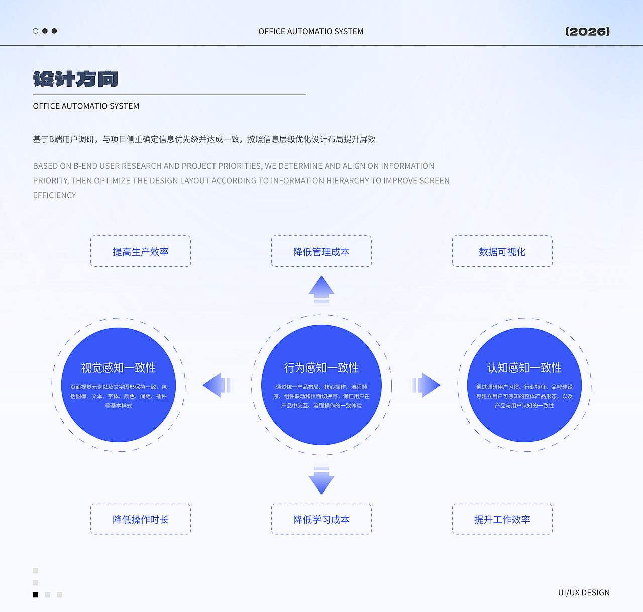 2026作品集（图ZNDA0NDk0Mjk2） - 软件界面 - 站酷设计师Distancess原创素材 - 站酷ZCOOL