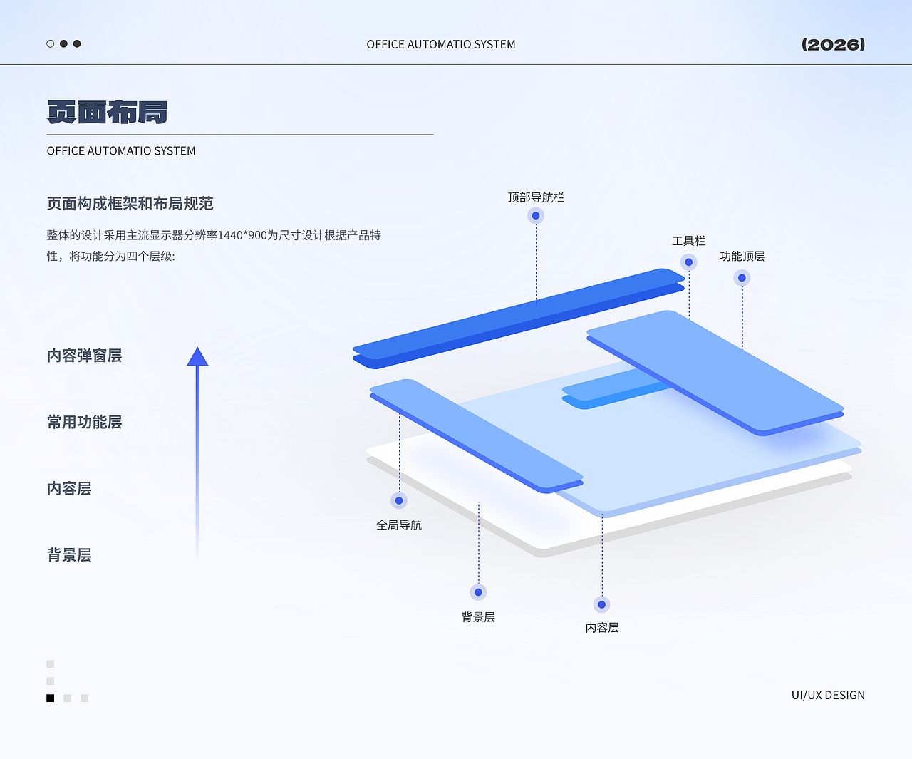 2026作品集（图ZNDA0NDk0MzE2） - 软件界面 - 站酷设计师Distancess原创素材 - 站酷ZCOOL