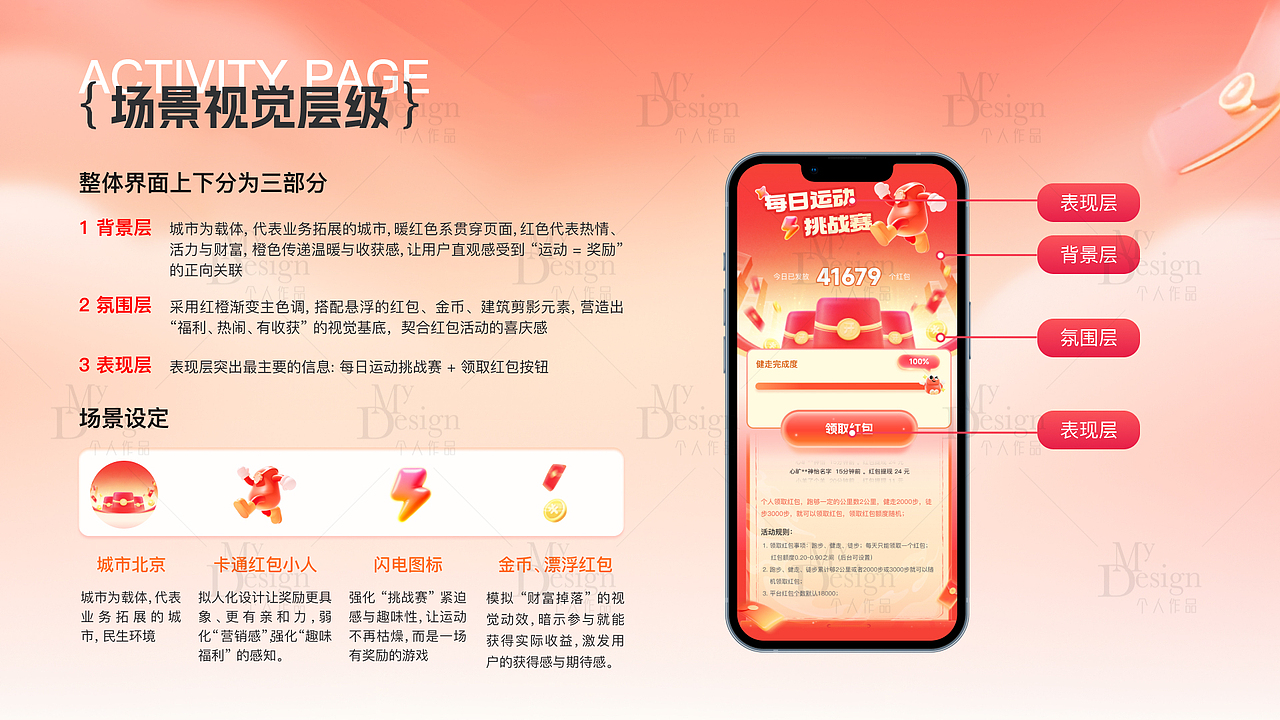 小鱼儿18746455629（图ZNDA0NTA1Mjk2） - 其他 - 站酷设计师秋田白色原创素材 - 站酷ZCOOL