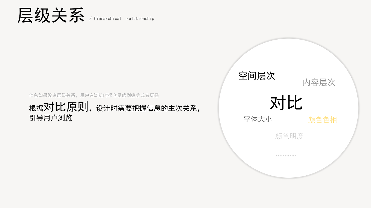 2026UI作品集（图ZNDA0NTA5MDk2） - APP界面 - 站酷设计师Z213190453原创素材 - 站酷ZCOOL