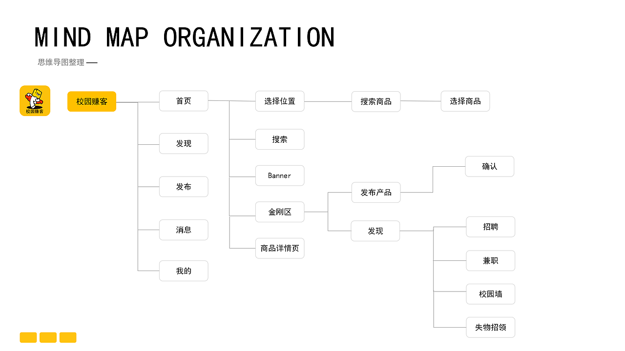 2026UI作品集（图ZNDA0NTA5MDg0） - APP界面 - 站酷设计师Z213190453原创素材 - 站酷ZCOOL