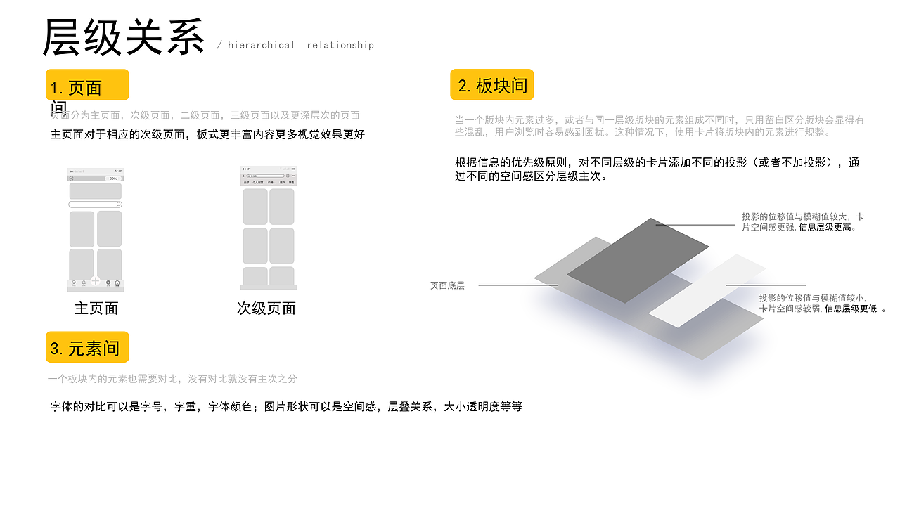 2026UI作品集（图ZNDA0NTA5MTAw） - APP界面 - 站酷设计师Z213190453原创素材 - 站酷ZCOOL