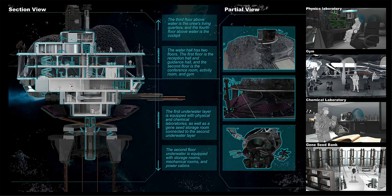 空间设计作品集（图ZNDA0NTEwNzc2） - 景观设计 - 站酷设计师Z446539882原创素材 - 站酷ZCOOL