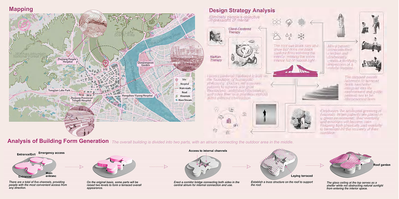 空间设计作品集（图ZNDA0NTEwODI0） - 景观设计 - 站酷设计师Z446539882原创素材 - 站酷ZCOOL