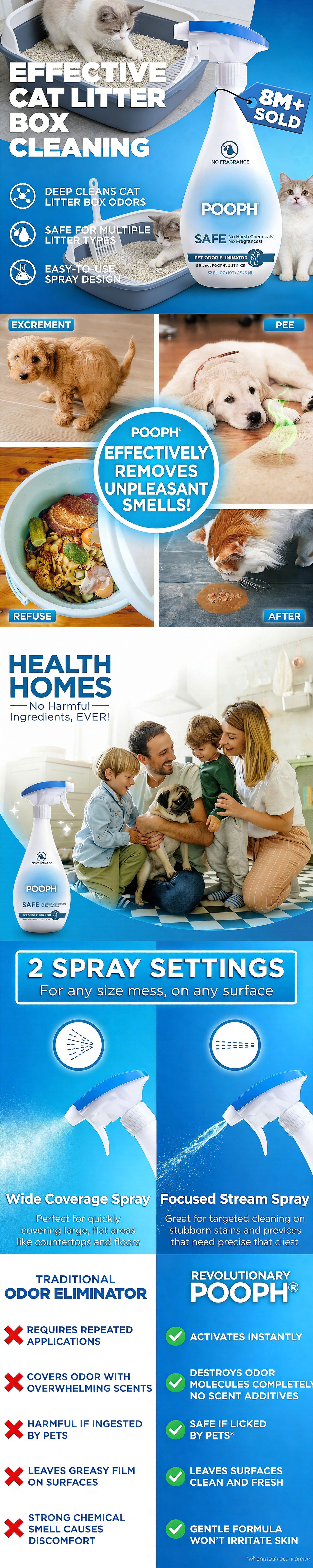 亚马逊宠物清洗剂主图和详情页练习设计（图ZNDA0NTE2NTAw） - 其他平面 - 站酷设计师喵美星原创素材 - 站酷ZCOOL