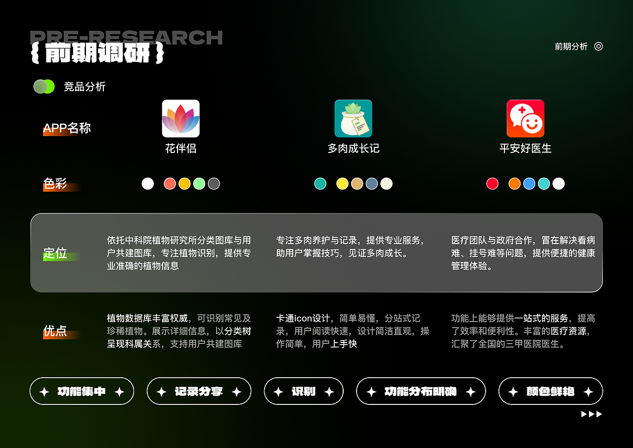 作品集（图ZNDA0NTE3Mzgw） - IP形象 - 站酷设计师Z84175240原创素材 - 站酷ZCOOL