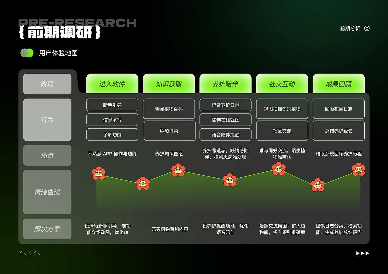 作品集（图ZNDA0NTE3Mzg4） - IP形象 - 站酷设计师Z84175240原创素材 - 站酷ZCOOL