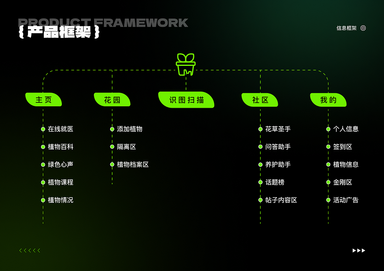 作品集（图ZNDA0NTE3Mzk2） - IP形象 - 站酷设计师Z84175240原创素材 - 站酷ZCOOL