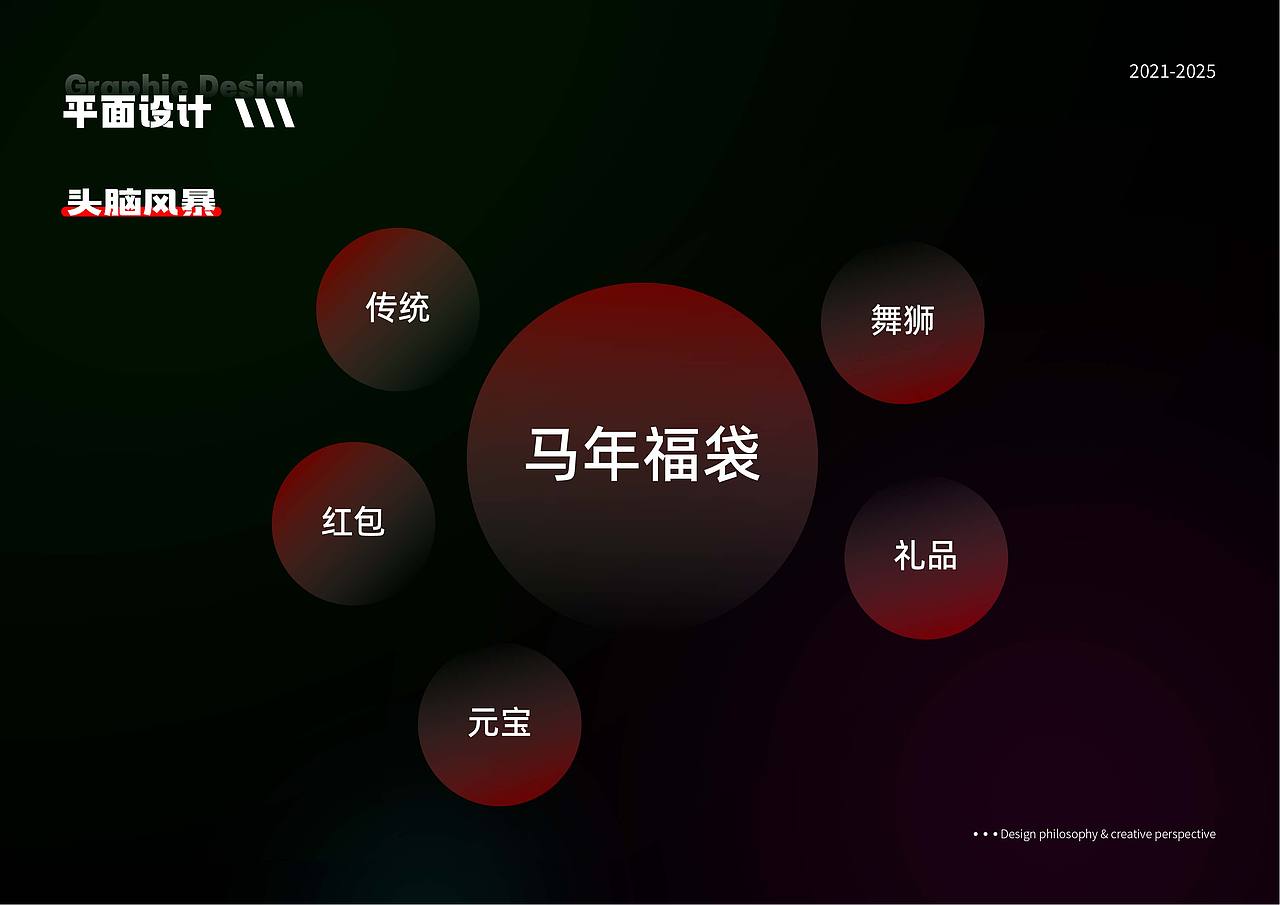 作品集（图ZNDA0NTE3NzA4） - IP形象 - 站酷设计师Z84175240原创素材 - 站酷ZCOOL