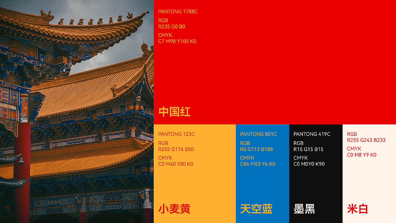 咕噜笼 | 包子店品牌全案设计（图ZNDA0NTE5MDEy） - 品牌 - 站酷设计师出血线以北原创素材 - 站酷ZCOOL