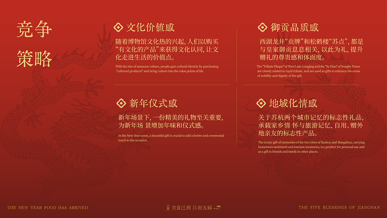 松鹤楼&贡牌联名礼盒—吉食已到·江南五福（图ZNDA0NTIyMjI0） - 包装 - 站酷设计师HarukaJin原创素材 - 站酷ZCOOL