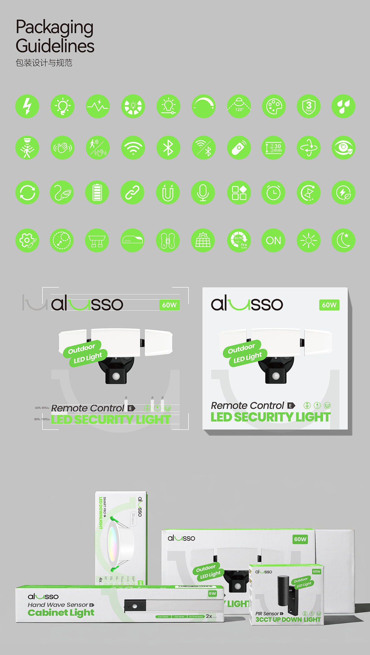 alusso x COOR | 年轻化灯具品牌形象重塑（图ZNDA0NTIzNDgw） - 品牌 - 站酷设计师可点设计COOR原创素材 - 站酷ZCOOL