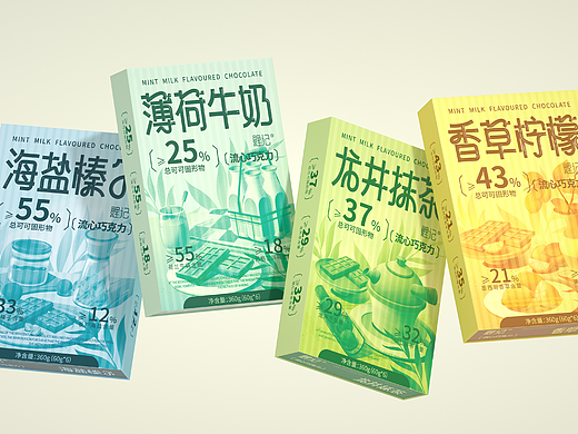 尚智×鲤记｜流心巧克力品牌包装全案｜食品包装设计
