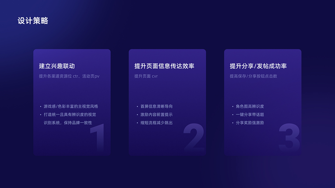 2025作品集（图ZNDA0NTM0OTQ4） - 其他UI - 站酷设计师汪兔原创素材 - 站酷ZCOOL