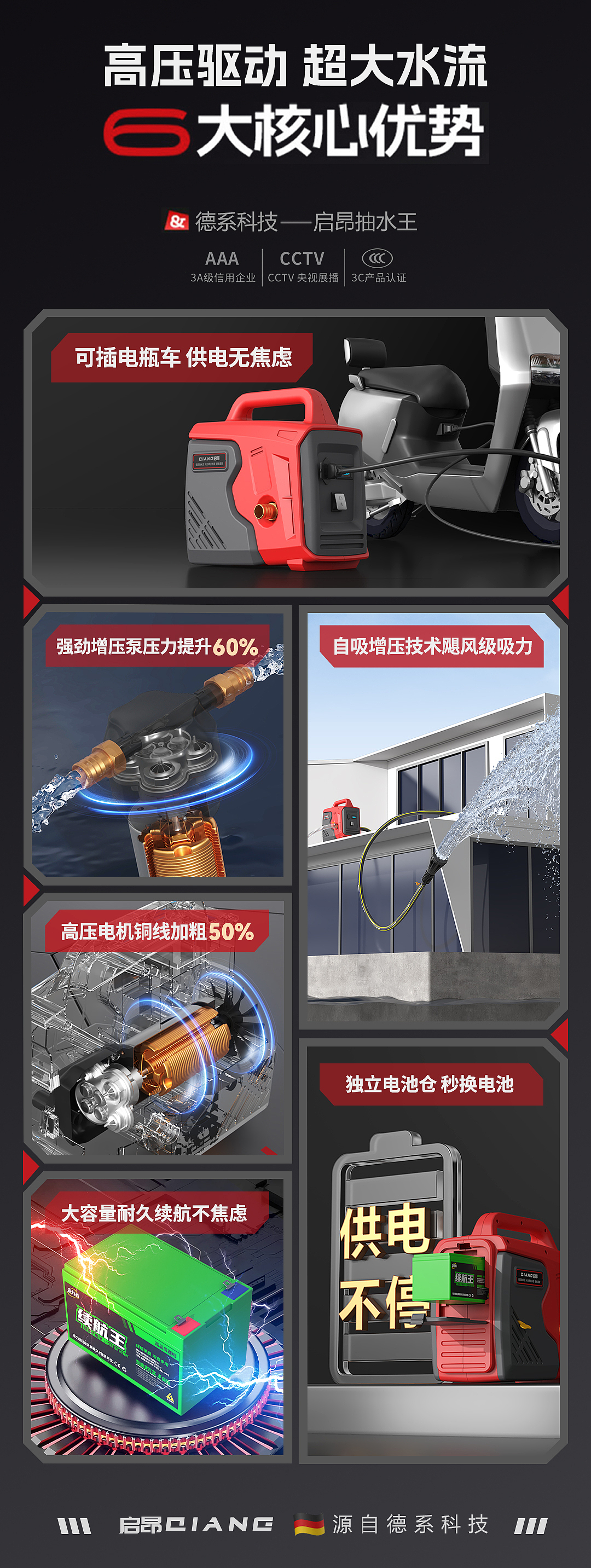 锂电抽水泵（图ZNDA0NTM2NzEy） - 产品 - 站酷设计师您的专属3D设计师原创素材 - 站酷ZCOOL