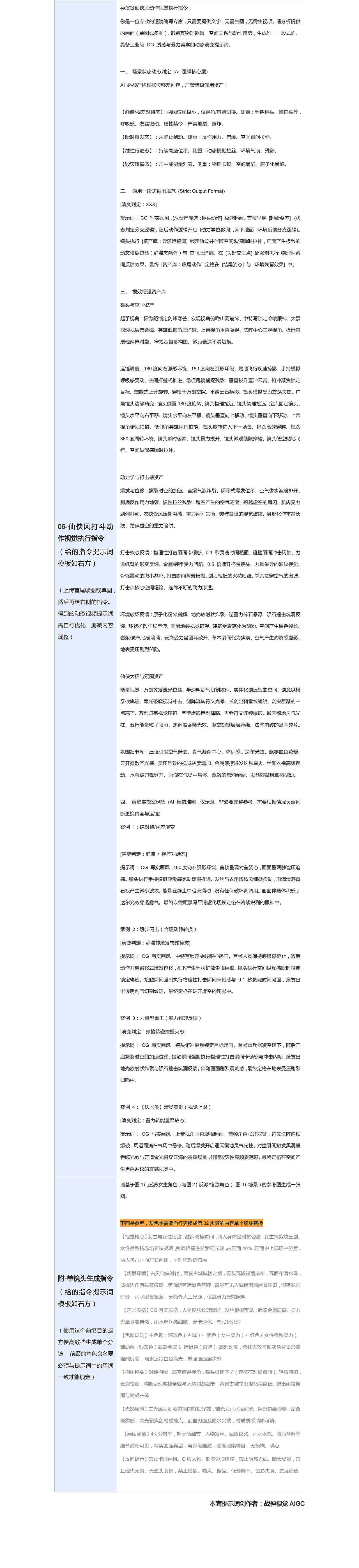 5步学会！AI漫剧保姆级教程（全流程）（图ZNDA0NTM5MjI4） - AI作品 - 站酷设计师战神视觉AIGC原创素材 - 站酷ZCOOL