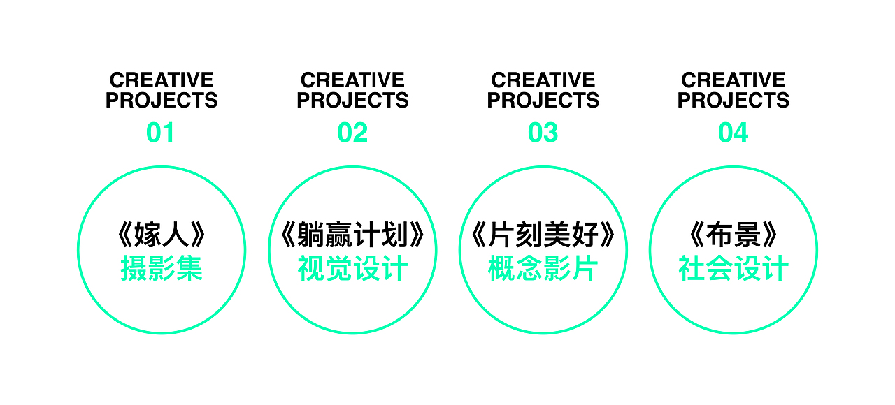 869·BOOM·设计课堂的自然转向（图ZNDA0NTM5MjY4） - 实验艺术 - 站酷设计师869杭州原创素材 - 站酷ZCOOL