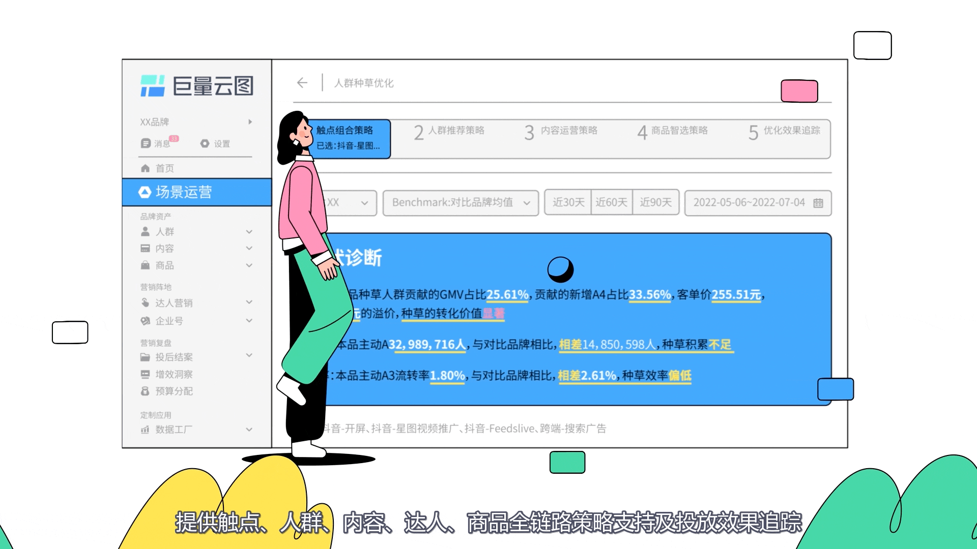 巨量云图｜场景运营产品MG（图ZNDA0NTQyMjcy） - Motion Graphic - 站酷设计师魔象动画原创素材 - 站酷ZCOOL
