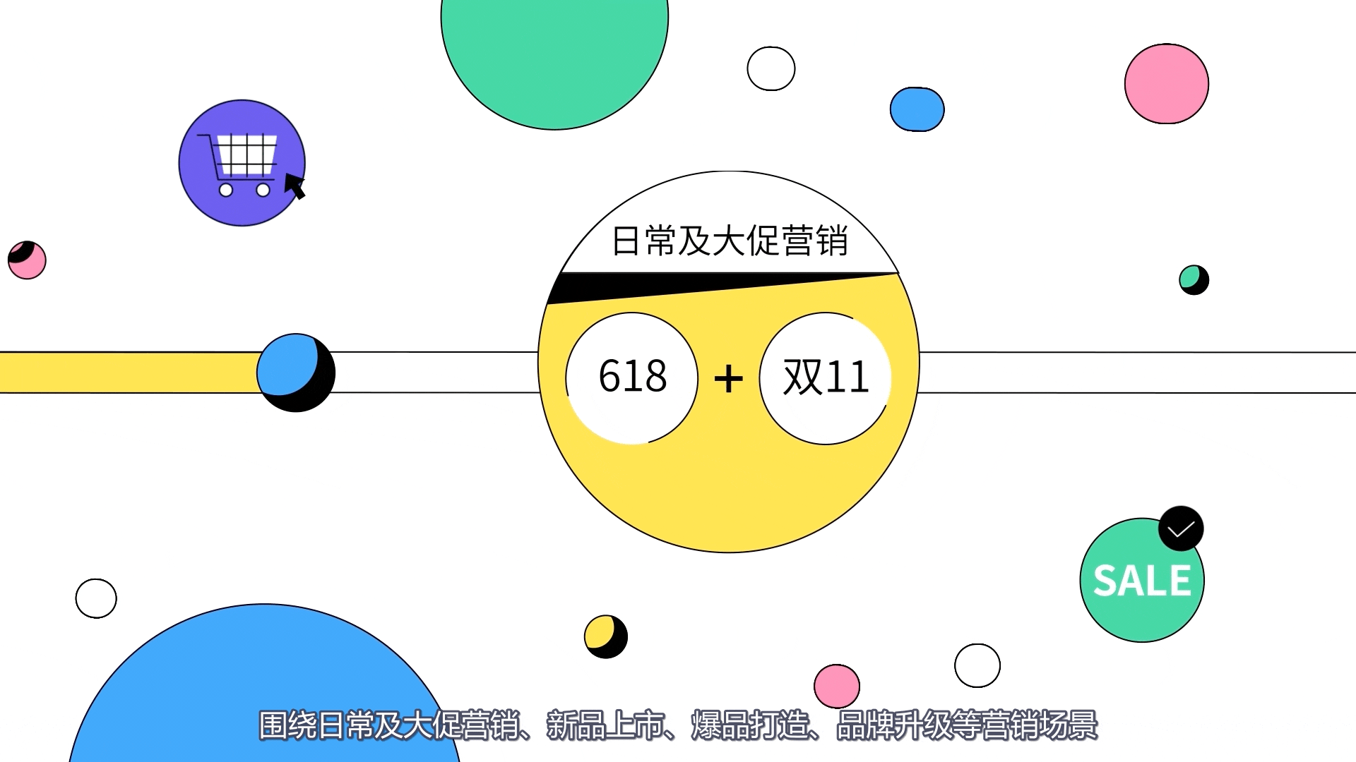 巨量云图｜场景运营产品MG（图ZNDA0NTQyMjY0） - Motion Graphic - 站酷设计师魔象动画原创素材 - 站酷ZCOOL