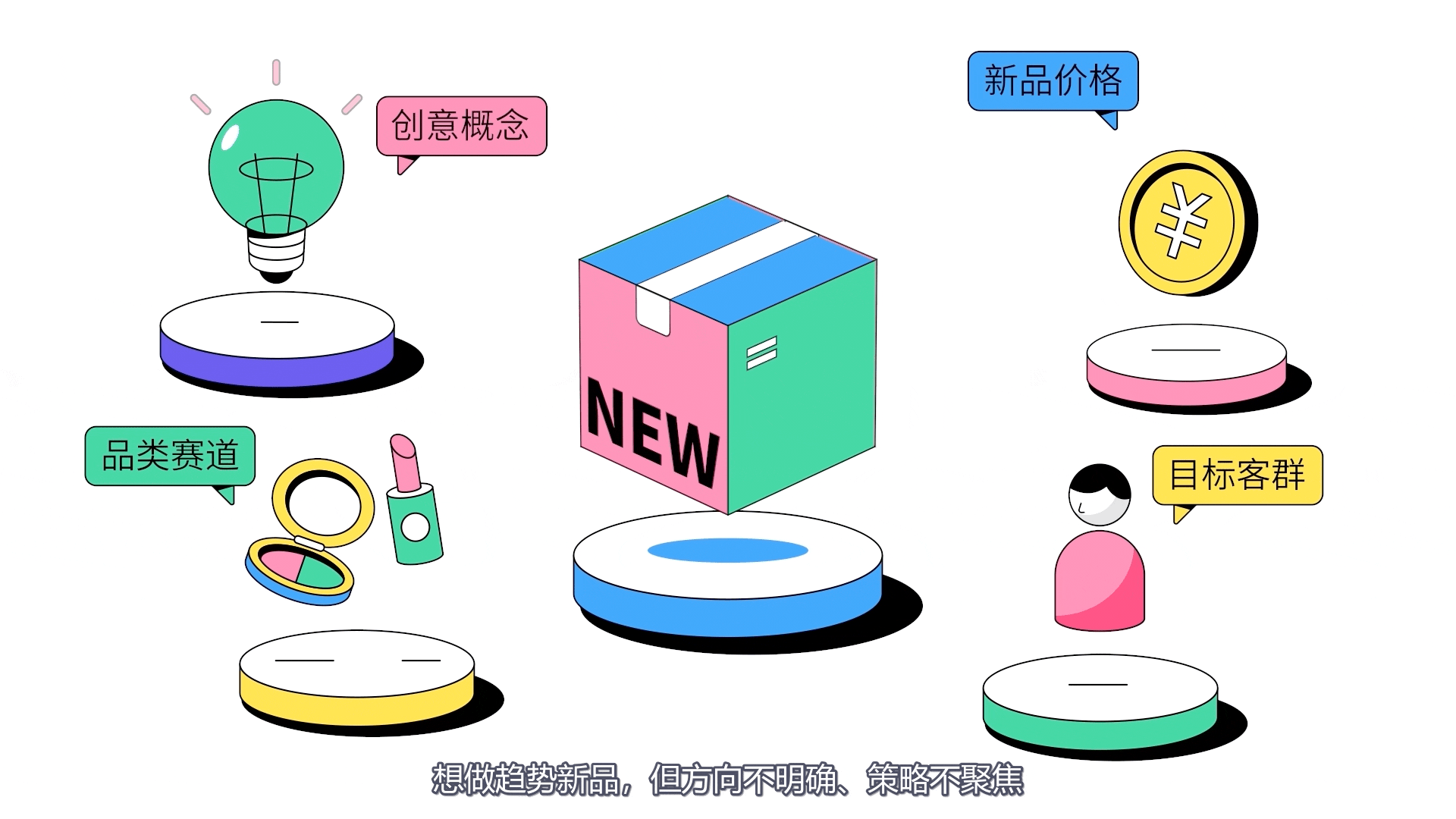 巨量云图｜场景运营产品MG（图ZNDA0NTQyMjYw） - Motion Graphic - 站酷设计师魔象动画原创素材 - 站酷ZCOOL