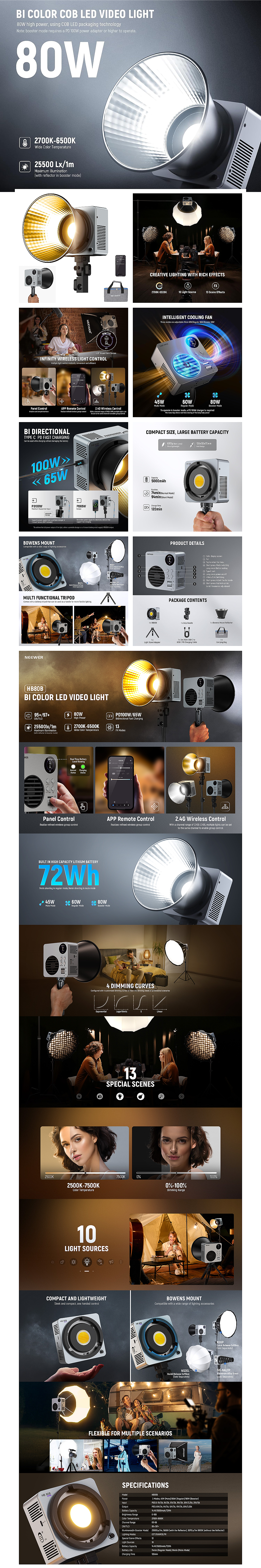 摄影补光灯合集 | 亚马逊页面A+（图ZNDA0NTQyMzQ0） - 电商 - 站酷设计师veralawlaw原创素材 - 站酷ZCOOL