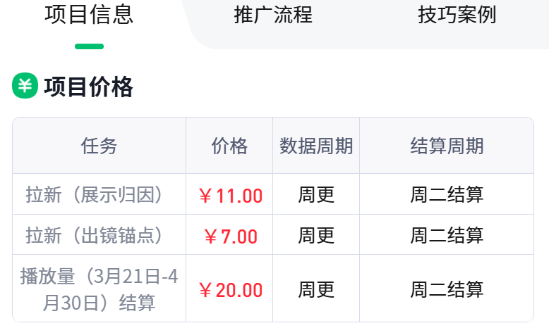 即梦AI拉新权限怎么开通？一文教你掌握即梦推广玩法（图ZMTU0OTQ1MTY=） - 教程 - 站酷设计师网盘拉新爱好者原创素材 - 站酷ZCOOL