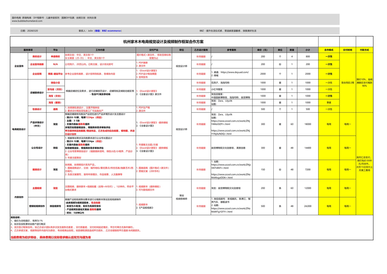 【接单项目资讯】2026年3月想赚外快看过来~（图ZMTU0OTUxNzY=） - 资讯 - 站酷设计师招聘资讯原创素材 - 站酷ZCOOL