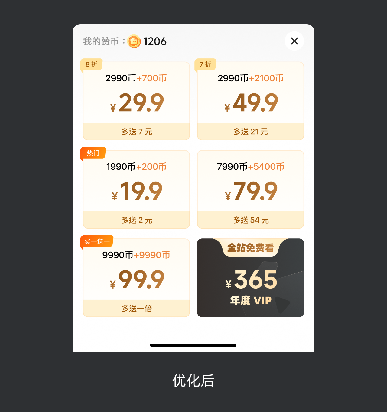 老板说一个基础弹窗我都做不好，明天走人吧，我没理他！（图ZMTU0OTUzMjA=） - 教程 - 站酷设计师菜心轻量文原创素材 - 站酷ZCOOL
