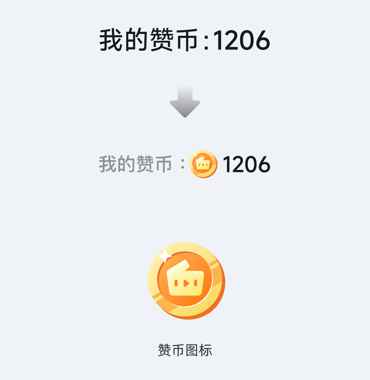 老板说一个基础弹窗我都做不好，明天走人吧，我没理他！（图ZMTU0OTUzMjQ=） - 教程 - 站酷设计师菜心轻量文原创素材 - 站酷ZCOOL