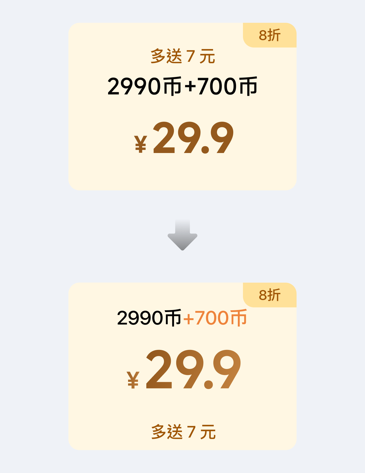 老板说一个基础弹窗我都做不好，明天走人吧，我没理他！（图ZMTU0OTUzMjg=） - 教程 - 站酷设计师菜心轻量文原创素材 - 站酷ZCOOL