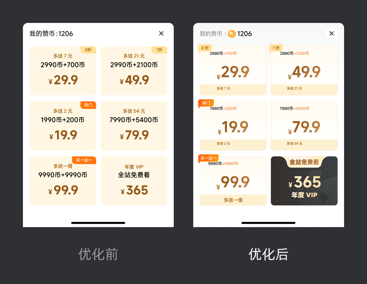 老板说一个基础弹窗我都做不好，明天走人吧，我没理他！（图ZMTU0OTUzNTI=） - 教程 - 站酷设计师菜心轻量文原创素材 - 站酷ZCOOL
