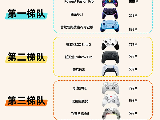 游戏手柄哪个牌子的好？十大性价比游戏手柄推荐榜单 